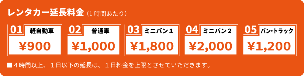 延長料金